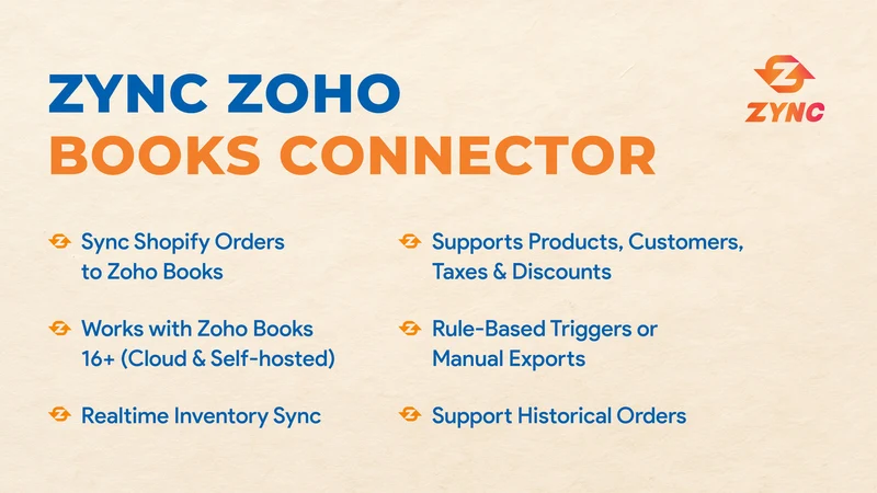 Zync ‑ Zohobooks Connector