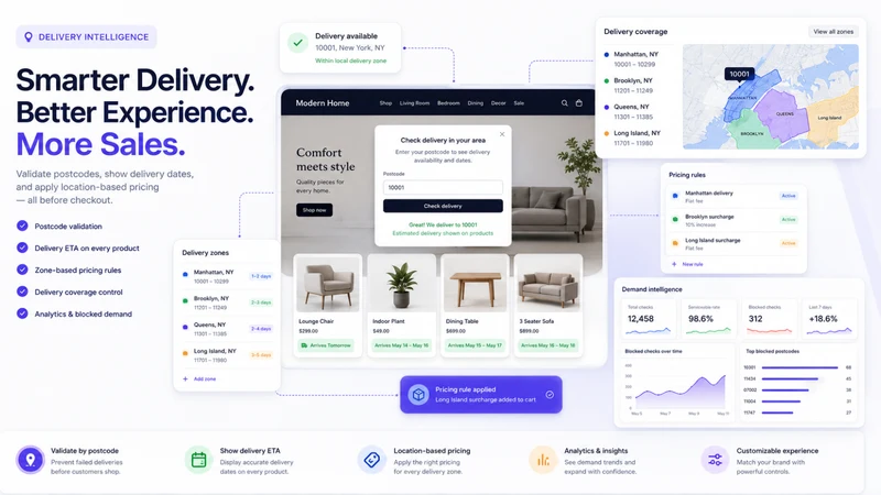 Zipcode Wise Pricing