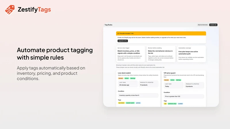 ZestifyTags