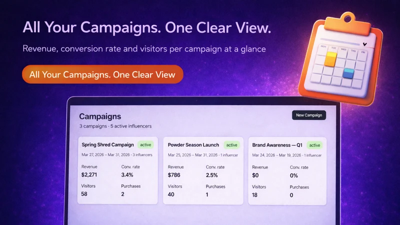Winfluencer Creator Analytics
