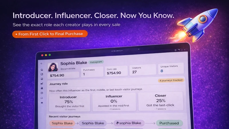 Winfluencer Creator Analytics