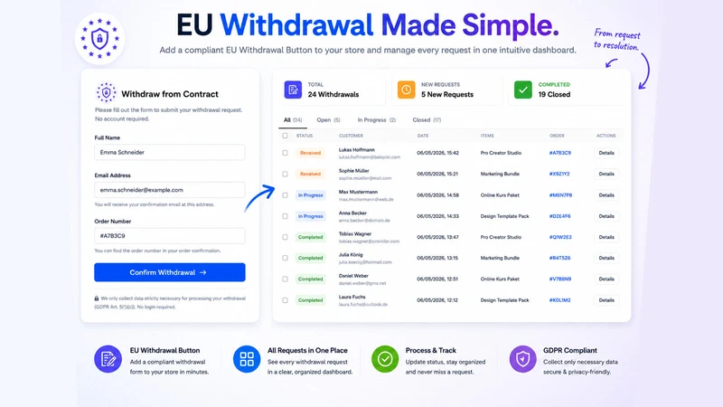 EasyWi ‑ EU Withdrawal Button