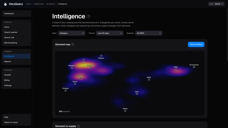 VeryQuery ‑ Search & Insights
