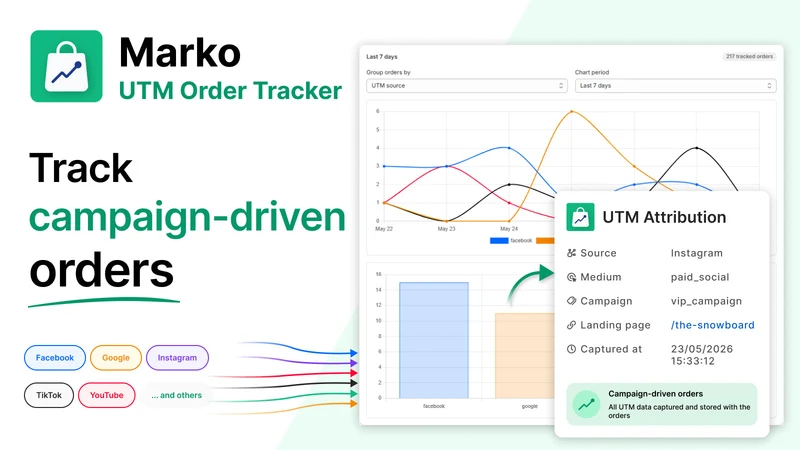 Marko ‑ UTM Order Tracker