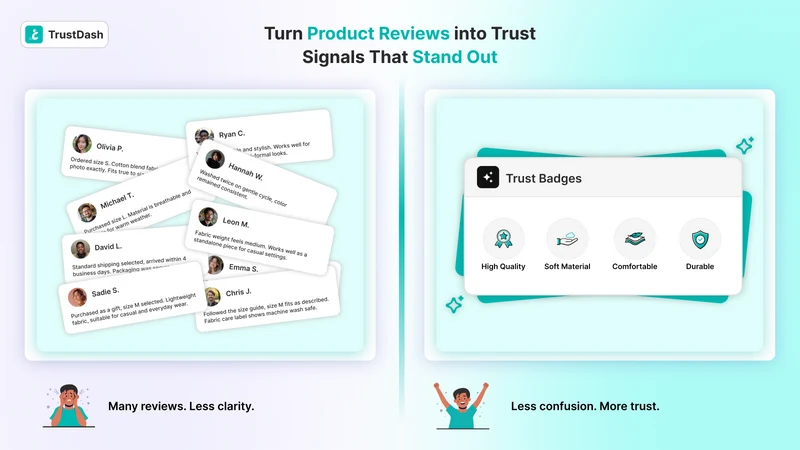 TrustDash: AI Badges & Summary