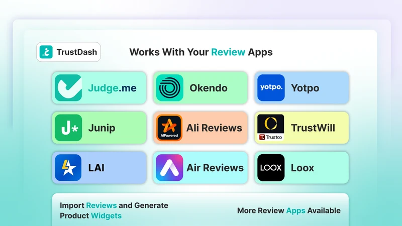 TrustDash: AI Badges & Summary