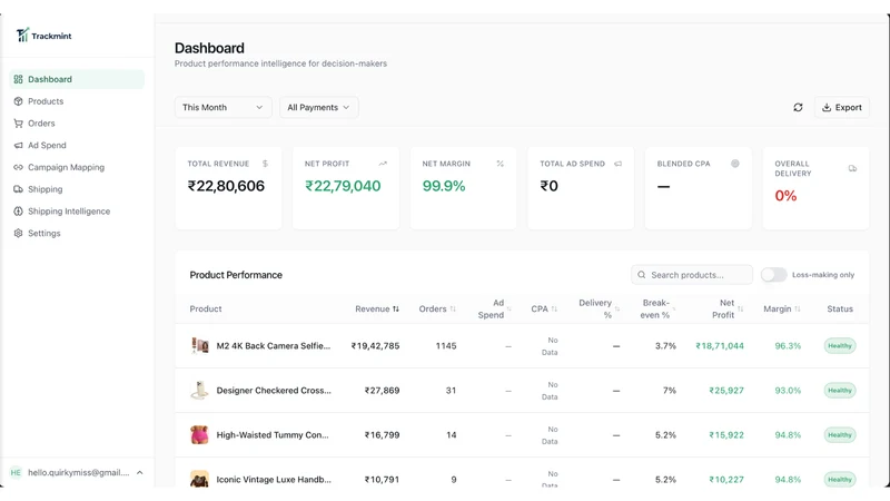 Trackmint