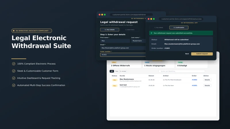 EU Compliance Suite
