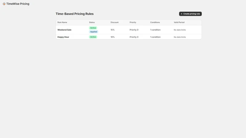 TimeWise Pricing