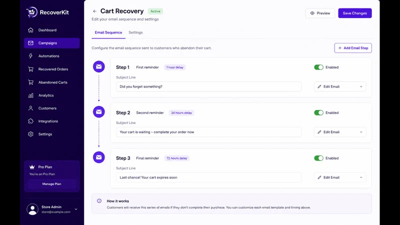RecoverKit