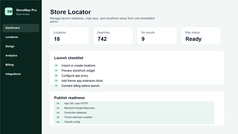 StoreMap ProX
