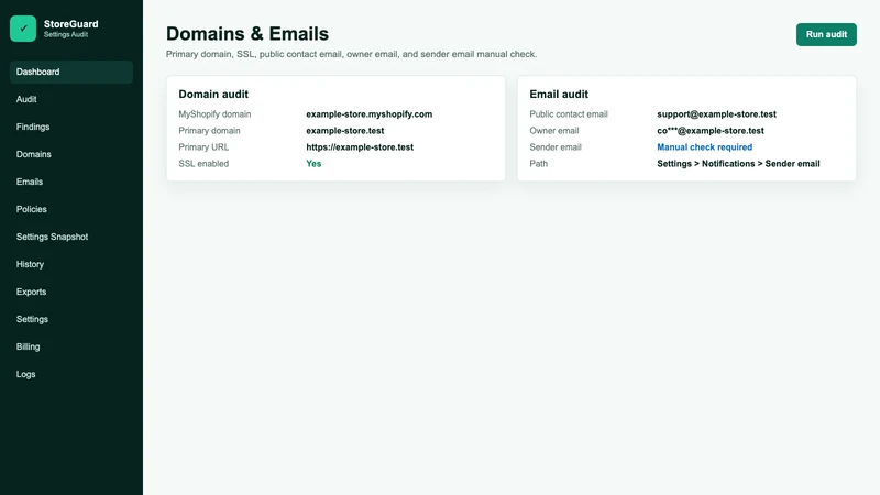 StoreGuard Settings Audit
