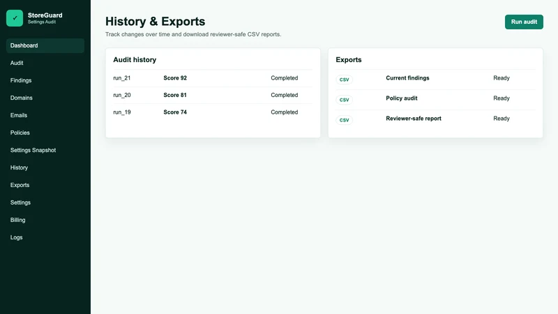 StoreGuard Settings Audit