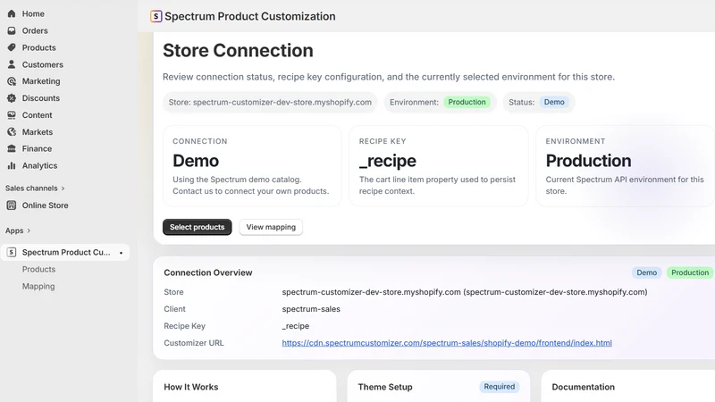Spectrum Product Customization