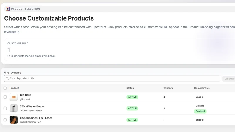 Spectrum Product Customization
