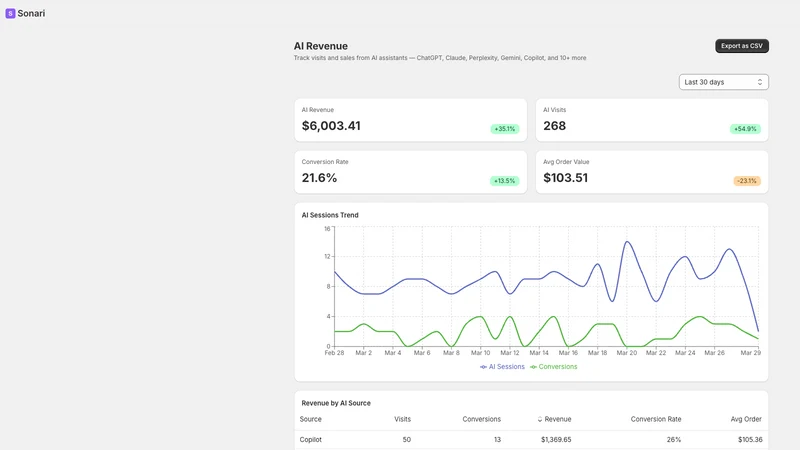 Sonari: AI Revenue Intel