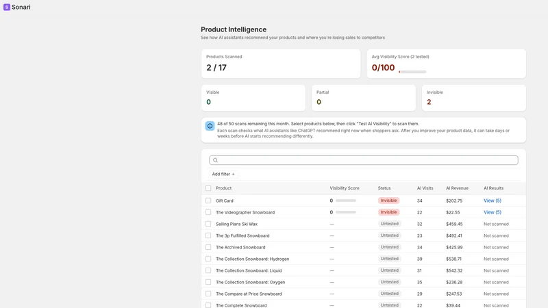 Sonari: AI Revenue Intel