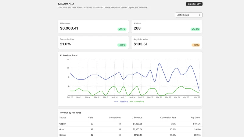 Sonari: AI Revenue Intel