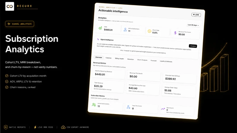 RecurX Subscriptions