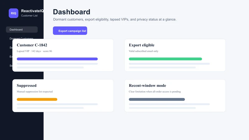 ReactivateIQ Customer List