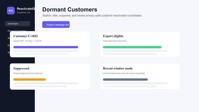 ReactivateIQ Customer List