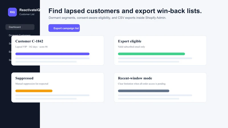 ReactivateIQ Customer List