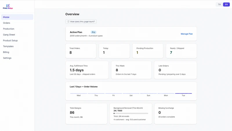 PrintLab: Product Personalizer