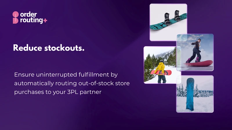 Order Routing Plus