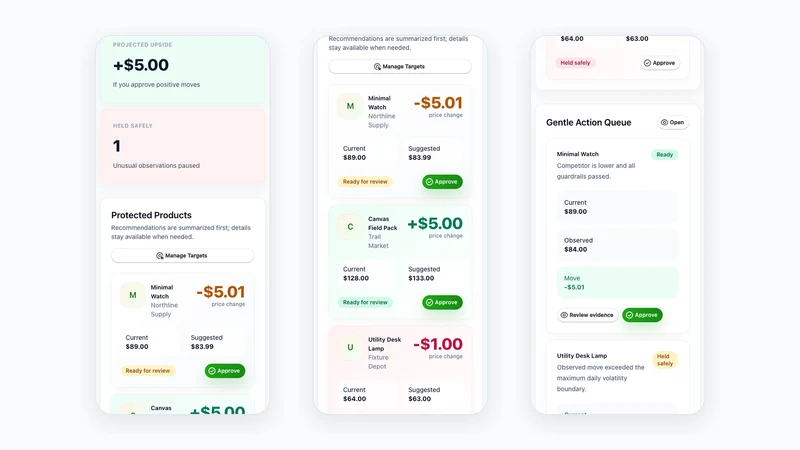OmMarginshield Price Monitor