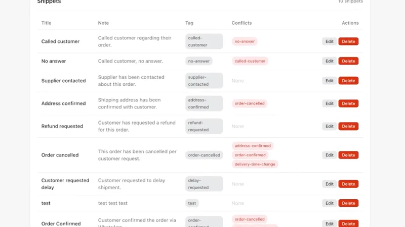SnipNotes: Snippets & WhatsApp