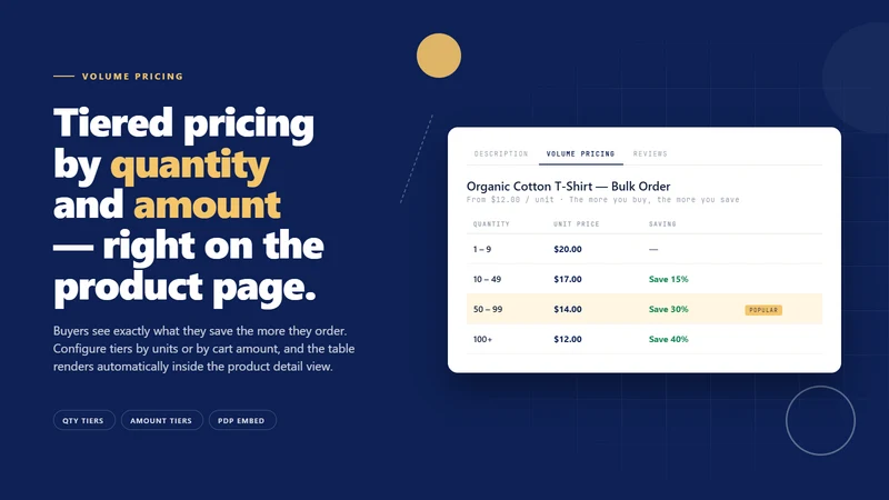 Nexora B2B Wholesale Pricing