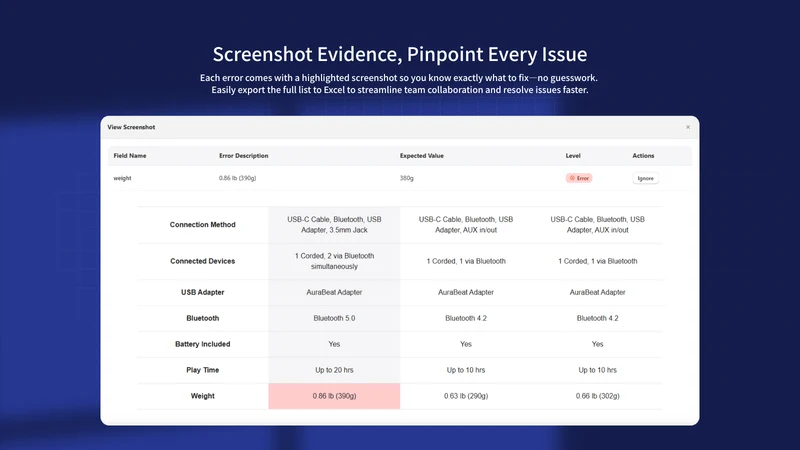 ListingLens ‑ AI Error Check