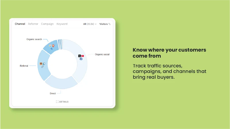 DataDrop