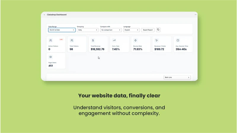 DataDrop