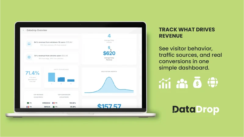 DataDrop