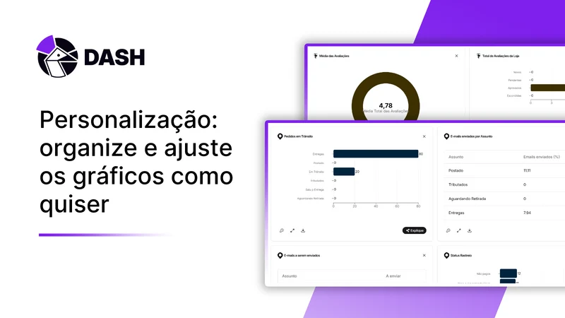 Dash Analytics Empreender