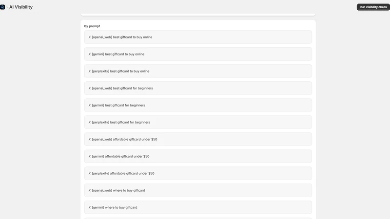 Cited: AI Search Visibility