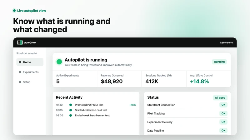 AutoGrow: AI A/BTest Autopilot