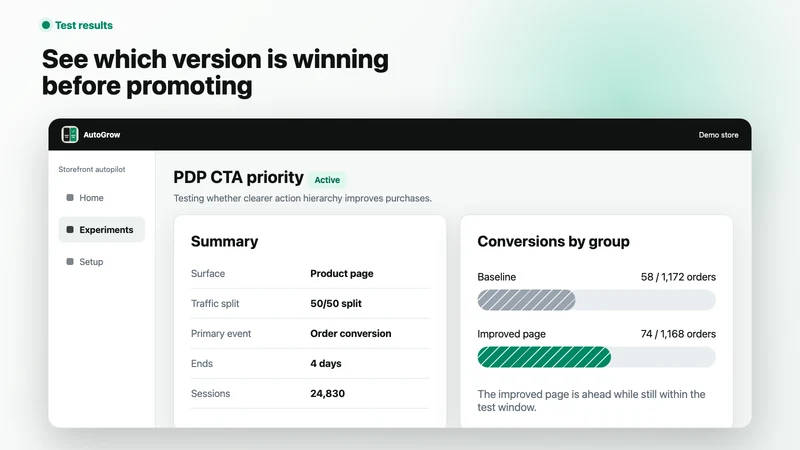 AutoGrow: AI A/BTest Autopilot