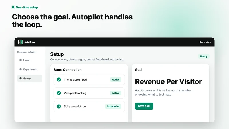 AutoGrow: AI A/BTest Autopilot