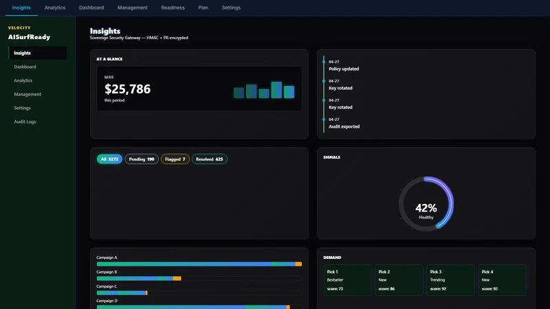 AISurfReady:ChatGPT/OpenAI SEO