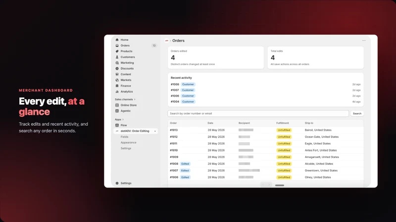 dotAOV: Order Editing & Upsell