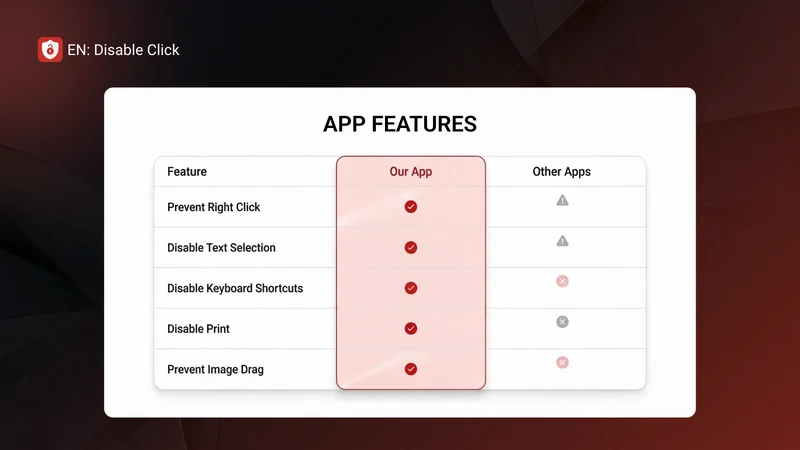 EN: Disable Right Click