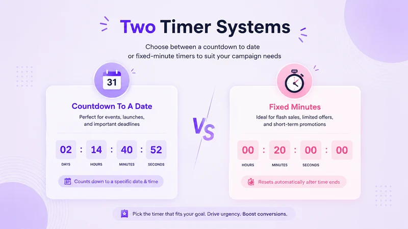 Urgency Countdown Timer Bar