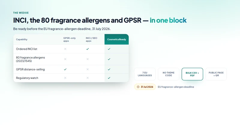 CosmeticsReady: INCI & GPSR
