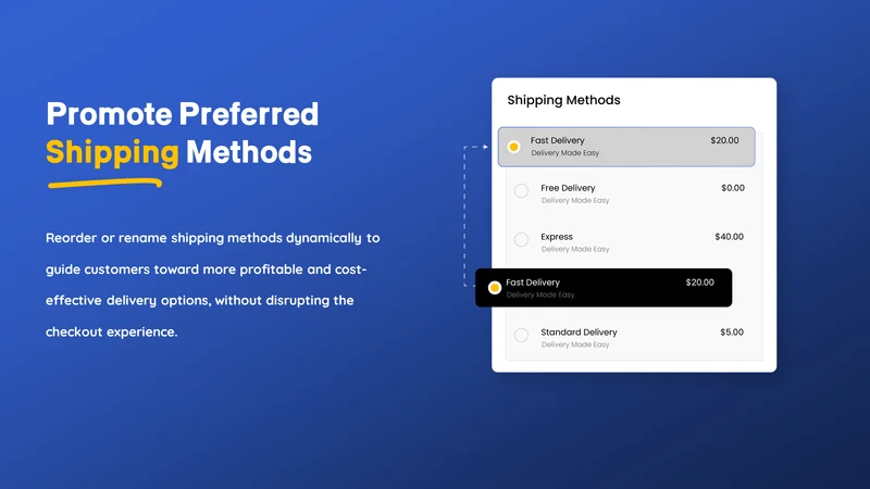 Addify ‑ Hide Shipping Methods