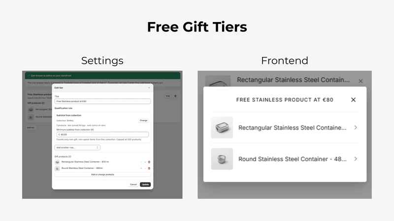 Cart Drawer ‑ Gifts & Upsells