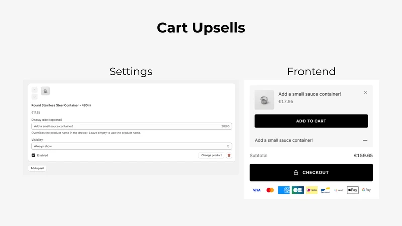 Cart Drawer ‑ Gifts & Upsells