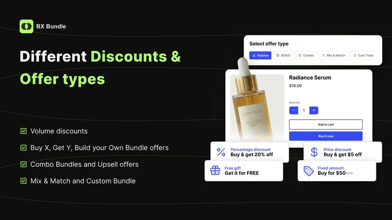 BX: Bundles & Volume Discounts