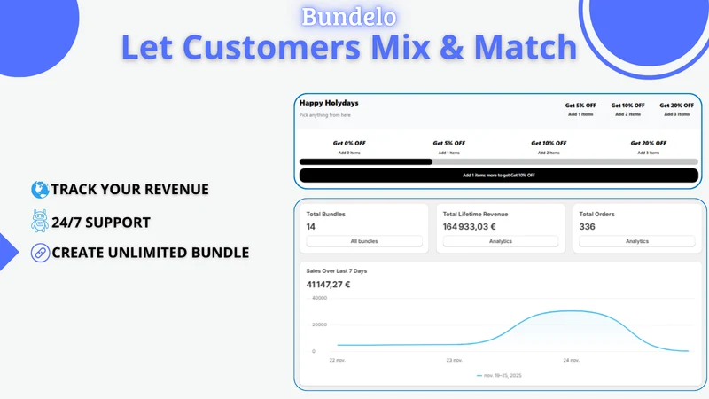 BundleBoost: Bundle Builder